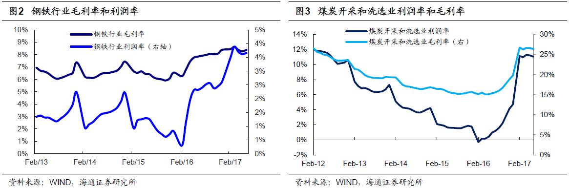 煤、鋼、有色，誰在竊喜，誰在憂慮？
